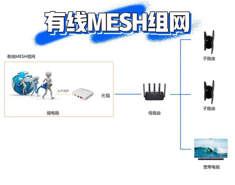 福安网络技术咨询：构建企业数字化转型的坚实后盾
