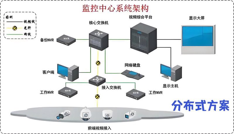 如何选择合适的网络技术咨询服务